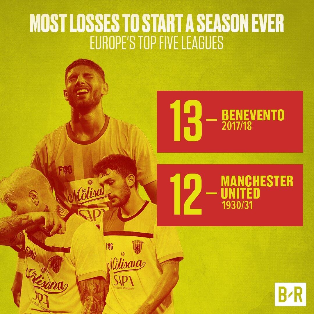 世俱杯决赛-关于萨索洛主场大胜贝内文托，止住颓势的信息