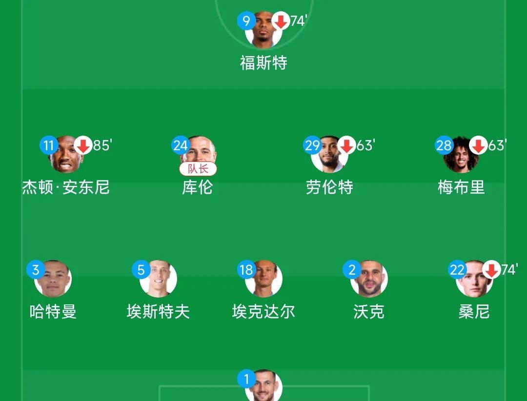 世俱杯参赛资格-包含热刺主场胜利，挽回一局存希望的词条