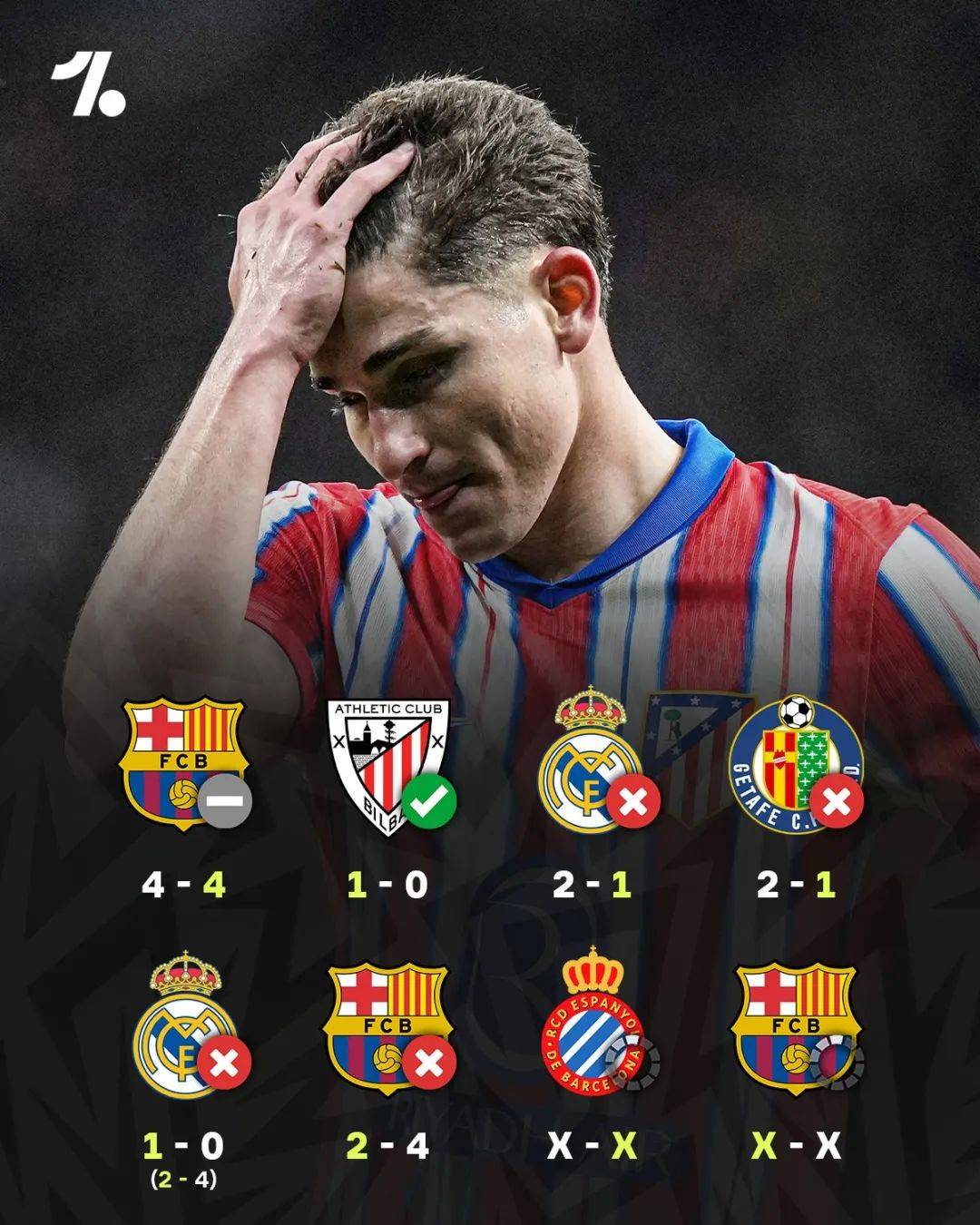 世俱杯直播-马德里竞技客场惜败格拉纳达，遭遇两连败的简单介绍