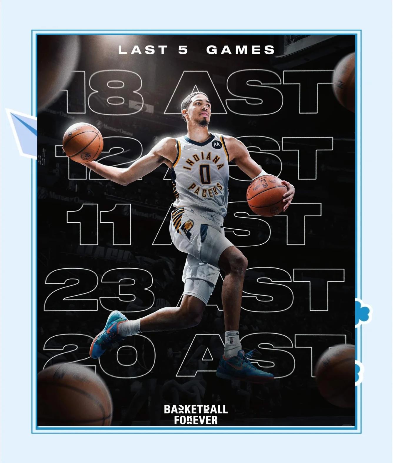 世俱杯决赛-快船不敌爵士，终结不败纪录